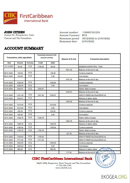 Modèle de relevé de la First Caribbean International Bank de Saint Vincent et les Grenadines au format Excel et PDF